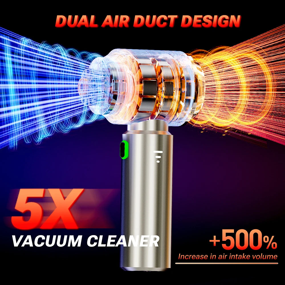 Aspirateur Sans Fil Portable pour Voiture – Mini Aspirateur Rechargeable Haute Puissance avec Filtre HEPA