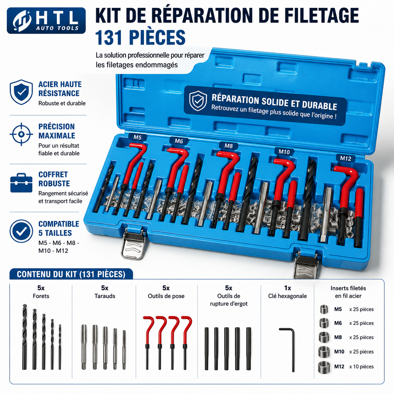 Kit Professionnel de Réparation de Filetage 131 Pièces M5 à M12 – Restauration des Taraudages Moteur