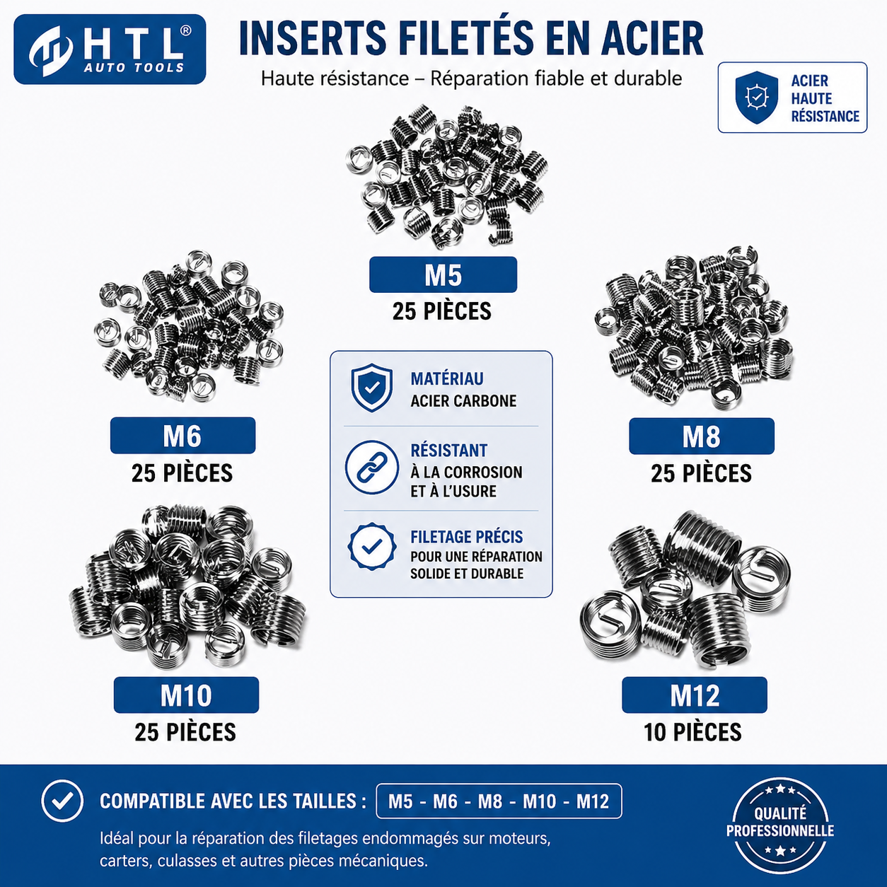 Kit Professionnel de Réparation de Filetage 131 Pièces M5 à M12 – Restauration des Taraudages Moteur