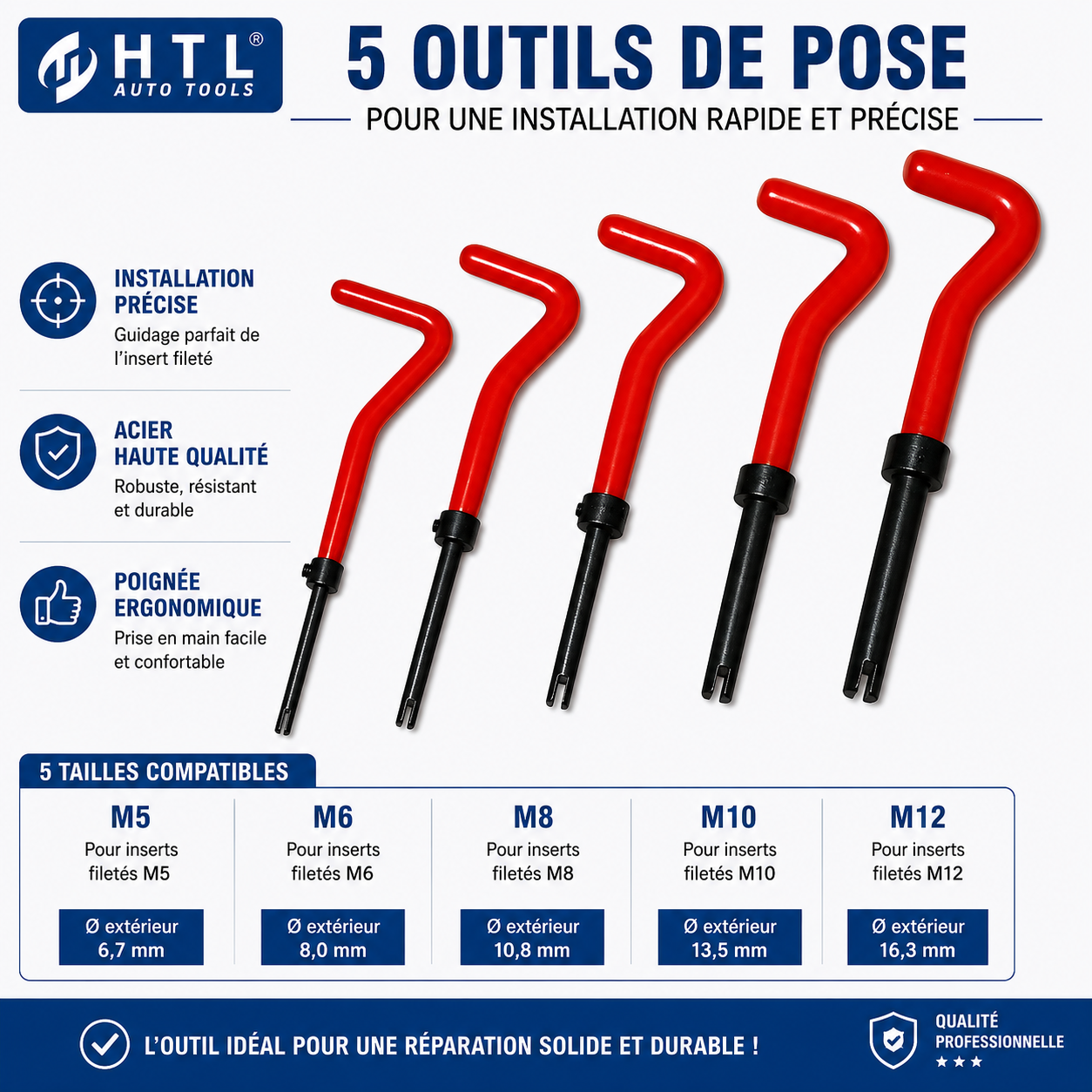 Kit Professionnel de Réparation de Filetage 131 Pièces M5 à M12 – Restauration des Taraudages Moteur