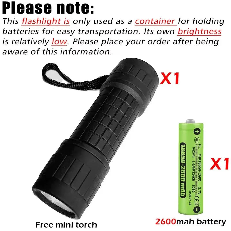 High-power Led Flashlight USB Rechargeable Torch with Display Zoomable Light with Battery Camping Hiking Lantern Emergency Lamp